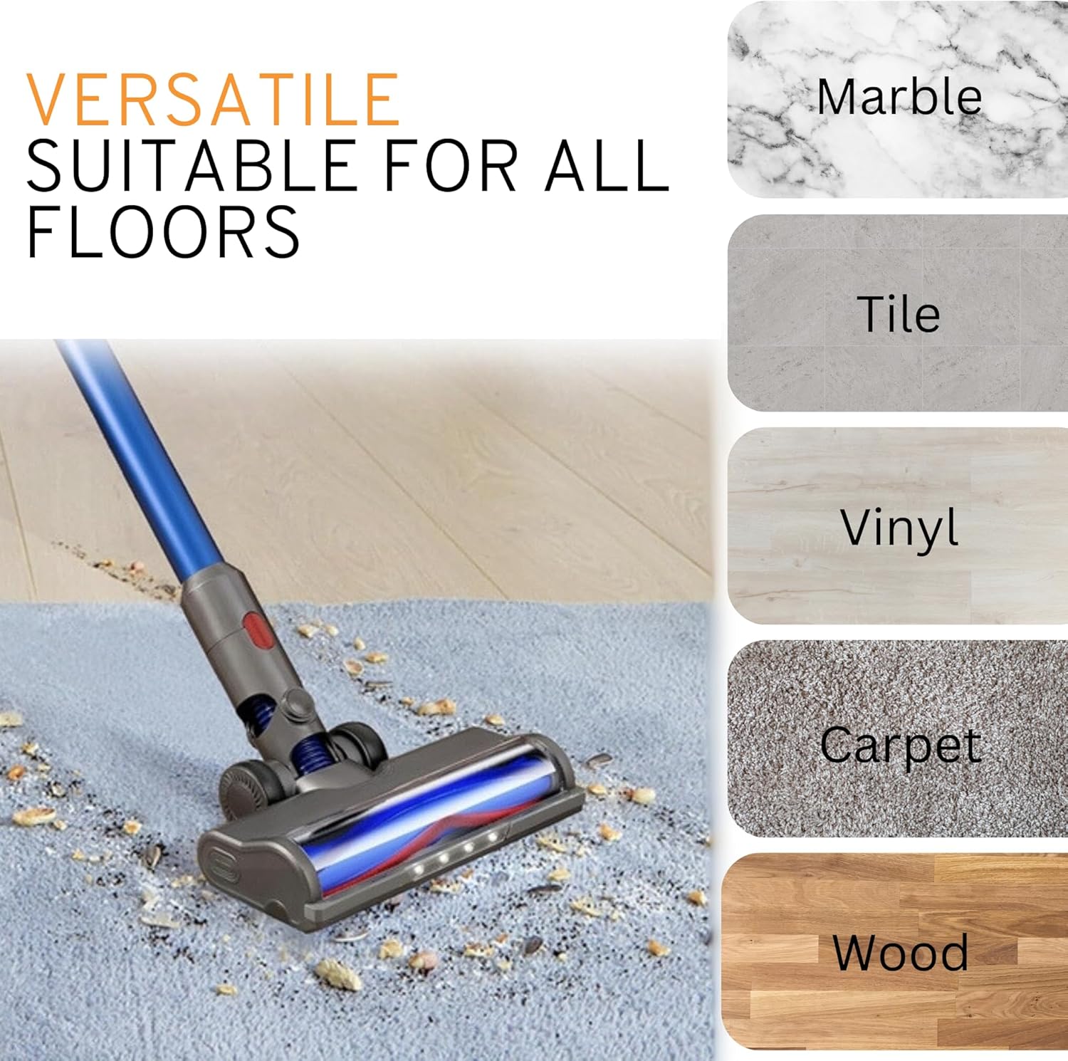 Vacuum Cleaner Accessories: Motorhead & Fluffy Head Combo for Dyson  V7 V8 V10 V11 V15 & Outsize