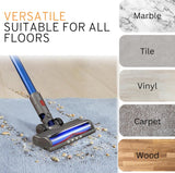 Vacuum Cleaner Accessories: Motorhead & Fluffy Head Combo for Dyson  V7 V8 V10 V11 V15 & Outsize