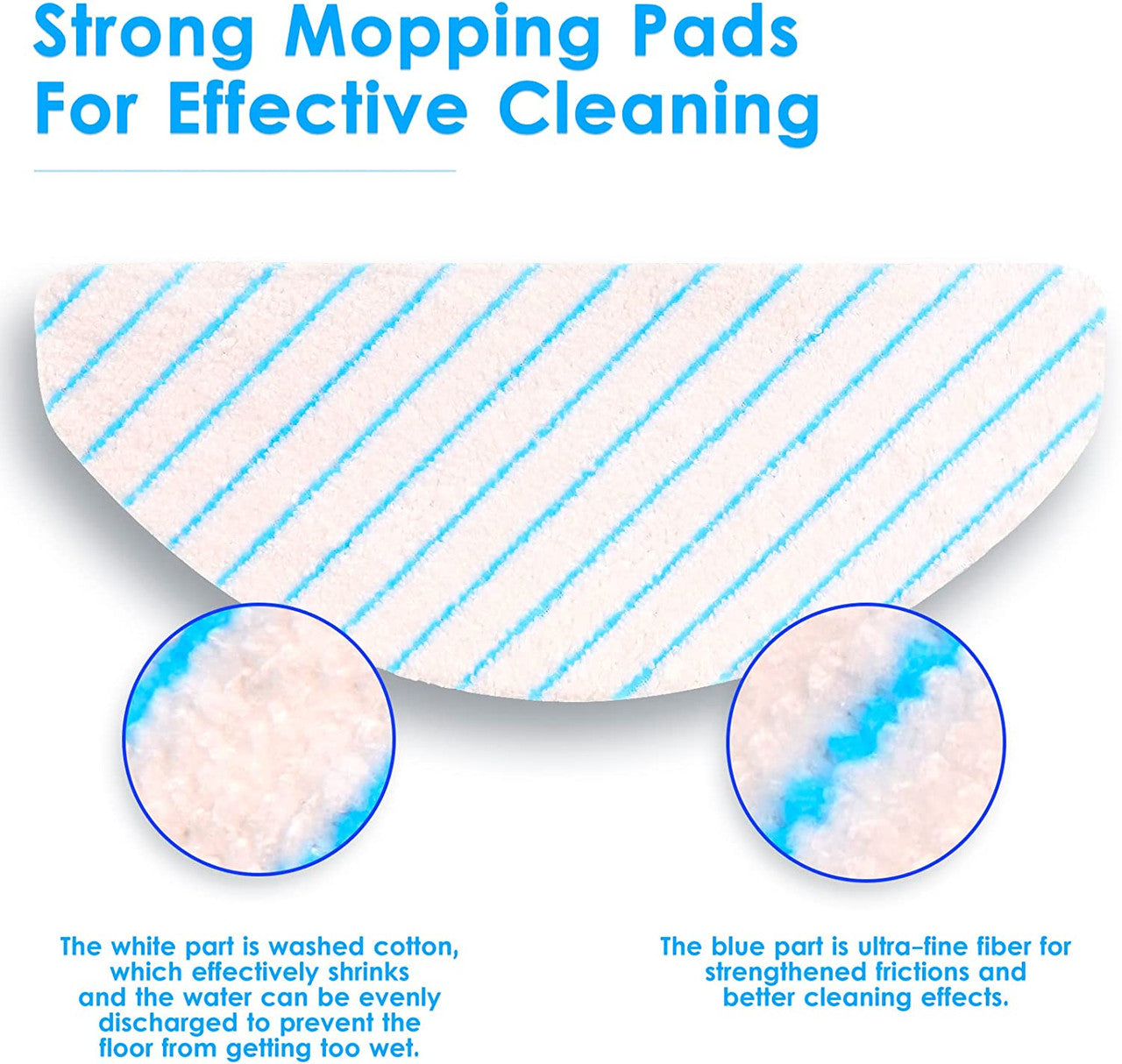 Vacuum Cleaner Accessories: 10 X Mopping pads for Ecovacs Deebot T9/T9+/N8 PRO/N8 PRO+/N8/N8+/NEO/T8/T8+/T8 AIVI/X1 PLUS/T10 PLUS