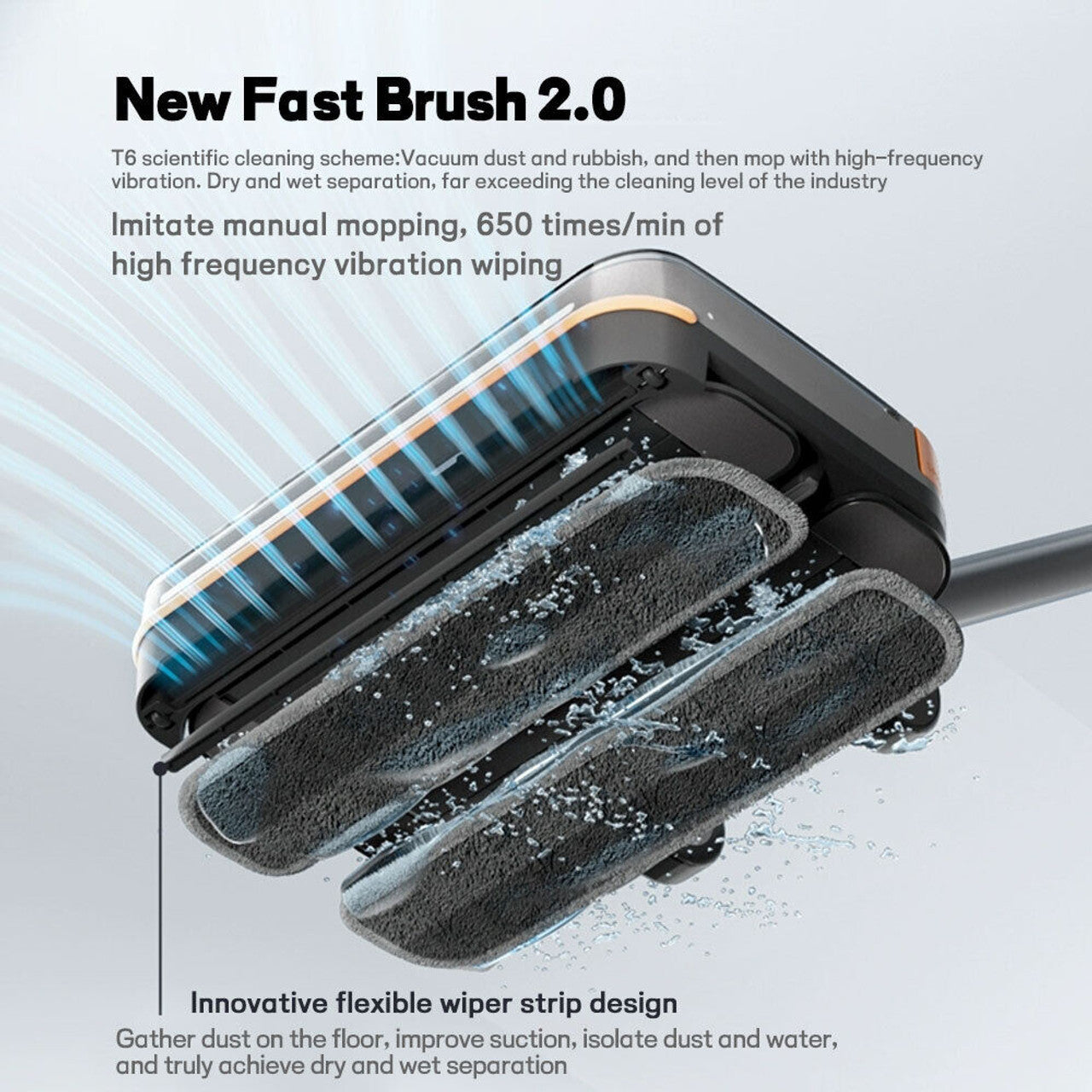 Vacuum Cleaner Accessories: T6 Wet Dry Mop Head for Dyson V7, V8, V10, V11, V15 & GEN5 Vacuum Cleaners