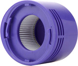 Vacuum Cleaner Accessories: 3 X Filter Kits for DYSON V7 (SV11, SV37) & V8 (SV10, SV25) Vacuum Cleaners