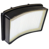 Vacuum Cleaner Accessories: Filter Kit for Shark Navigator Lift Away NV350 Series