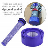 Vacuum Cleaner Accessories: Filter Kit for DYSON V7 (SV11, SV37) & V8 (SV10, SV25) vacuum cleaners