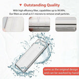 Vacuum Cleaner Accessories: 2 X Hepa Filters For Xiaomi Roborock S7 Series