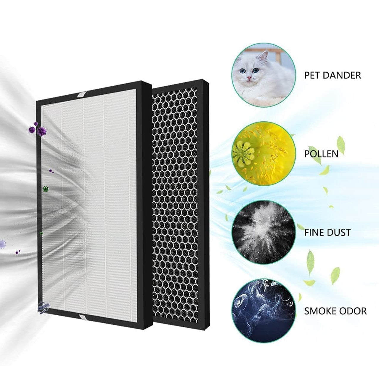 Vacuum Cleaner Accessories: Filter kit for Philips FY1413/FY1410, 1000 Series Carbon & HEPA Air Purifiers