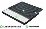 Vacuum Cleaner Accessories: Filter kit for Philips FY2420/30, FY2422/30, 2000 Series Carbon & HEPA Air Purifiers AC Series