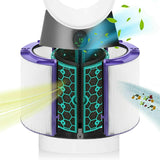Vacuum Cleaner Accessories: Glass HEPA + Inner Carbon Filter for Dyson Pure Cool Air Purifier