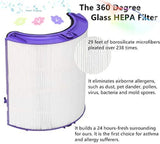 Vacuum Cleaner Accessories: Glass HEPA + Inner Carbon Filter for Dyson Pure Cool Air Purifier
