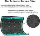 Vacuum Cleaner Accessories: Glass HEPA + Inner Carbon Filter for Dyson Pure Cool Air Purifier