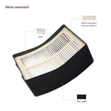 Vacuum Cleaner Accessories: Filter Kit for Shark Rotator Lift Away NV600, NV680, NV684, NV800 Vacuum Cleaners