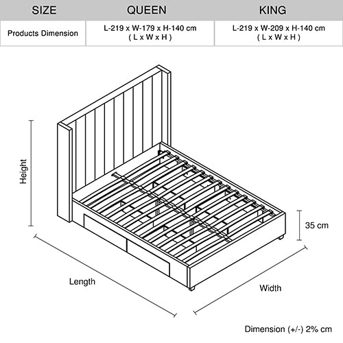 Beds & Bed Frames: King Size High Rise Headboard Linen Beige Fabric Four MDF Drawers with Wheels Bed Frame