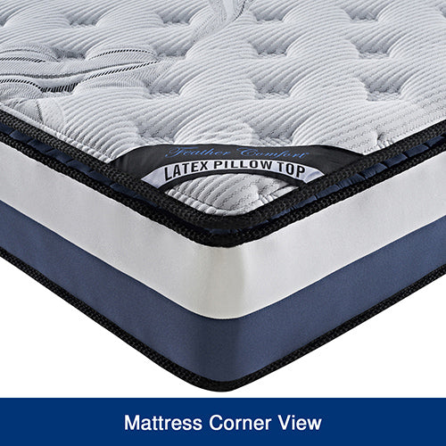 Mattress Toppers: Double Mattress Latex Pillow Top Pocket Spring Foam Medium Firm Bed