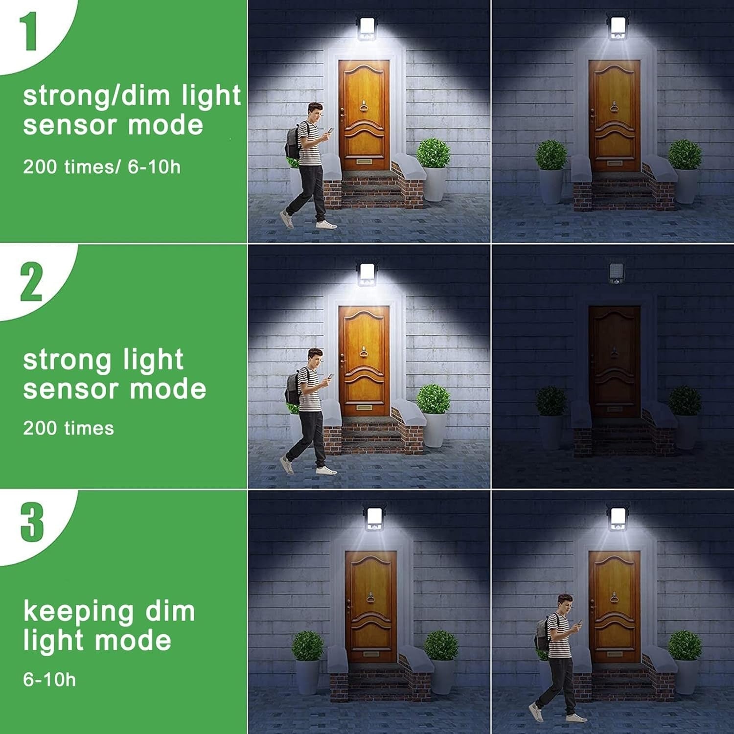 Garden Wall Lights: Clip-On Solar LED Light Outdoor Motion Sensor 45 LEDs IP65 Waterproof Security Wall Light