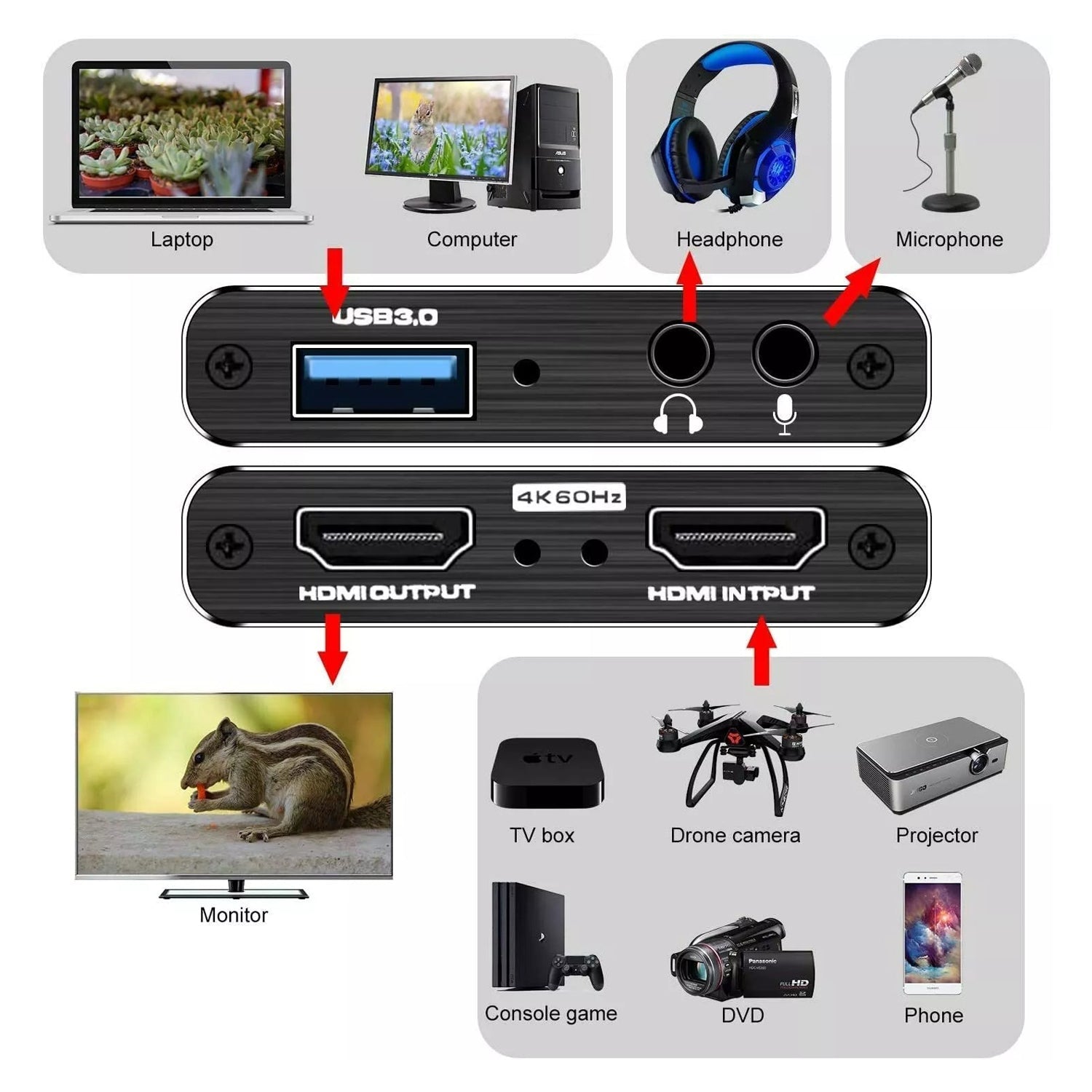 Audio Players & Recorders: 4K 1080P 60FPS HDMI to USB 3.0 Video Capture Card For PS4/PC/OBS Nintendo Switch