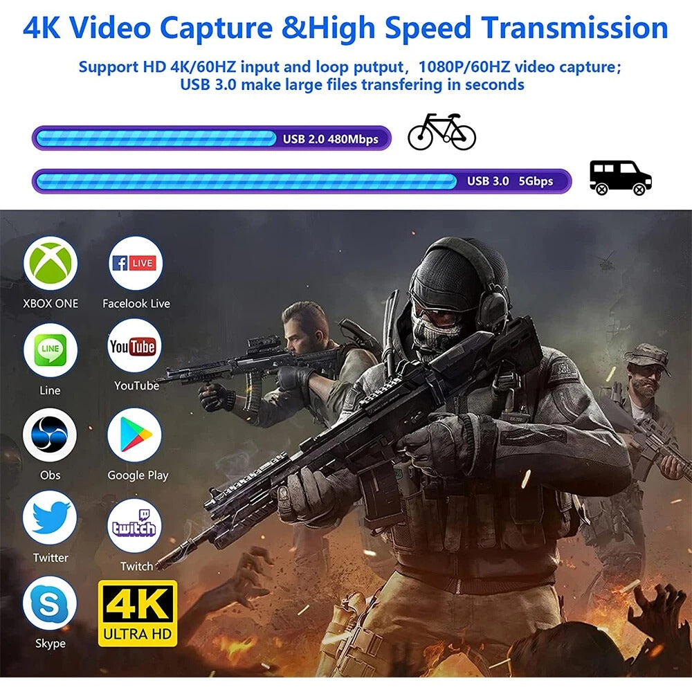 Audio Players & Recorders: 4K 1080P 60FPS HDMI to USB 3.0 Video Capture Card For PS4/PC/OBS Nintendo Switch