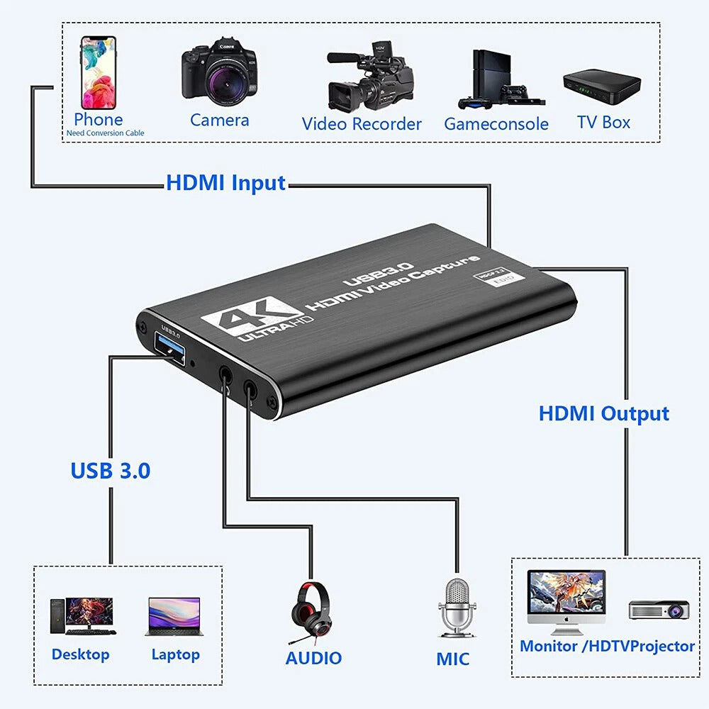 Audio Players & Recorders: 4K 1080P 60FPS HDMI to USB 3.0 Video Capture Card For PS4/PC/OBS Nintendo Switch