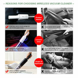 Stick Vacuums: Wireless Charge 6000Pa Suction Powerful Portable Car Vacuum Cleaner Home Duster(Black)
