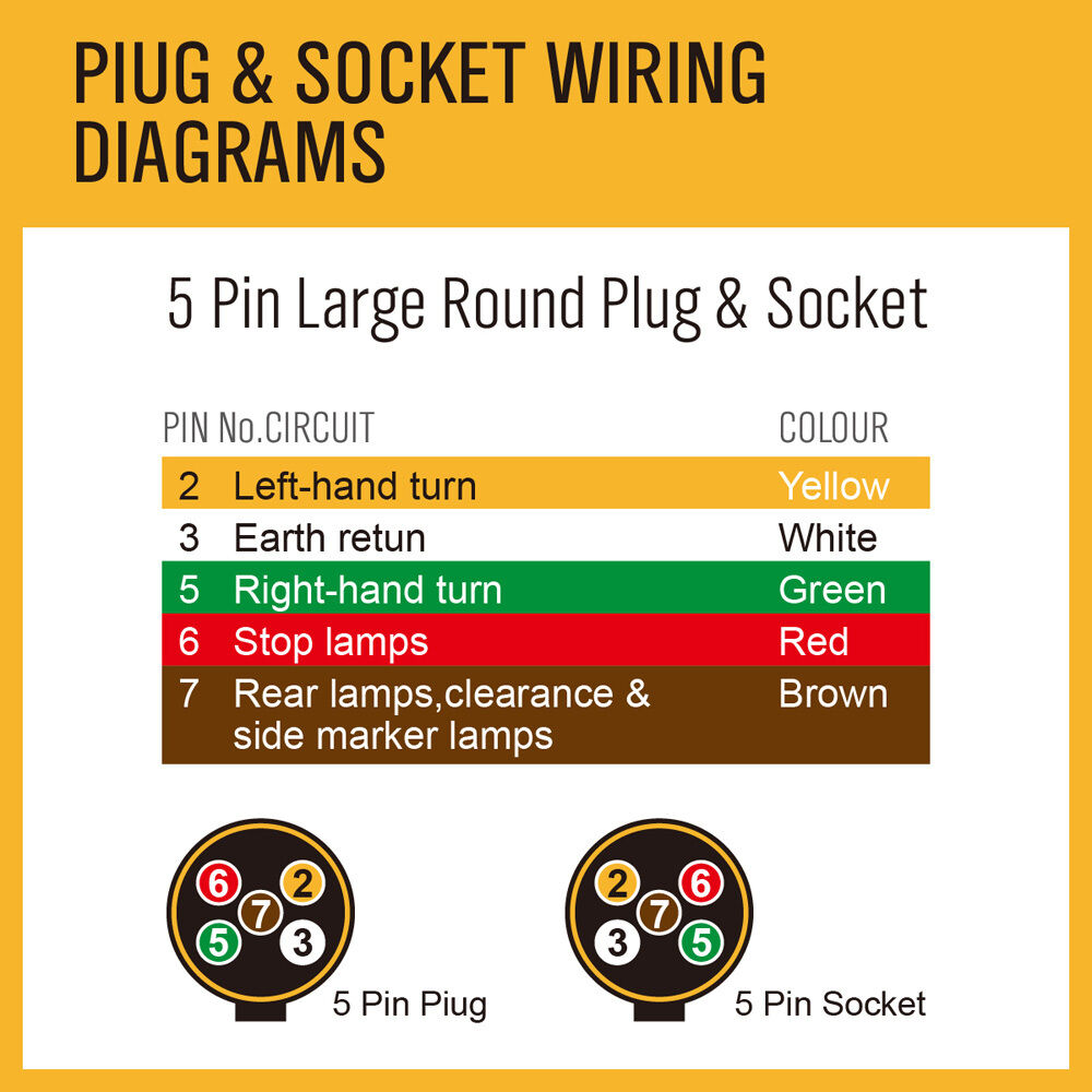 Automotive Repair & Speciality Tools: 100M 7 Core Wire Cable Trailer Cable Automotive Boat Caravan Truck Coil V90 PVC