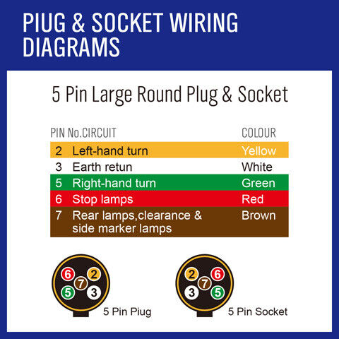 Automotive Repair & Speciality Tools: 10M X 7 Core Wire Cable Trailer Cable Automotive Boat Caravan Truck Coil V90 PVC