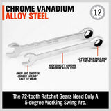 Fence & Gate Accessories: 48Pc Spanner Set Ratchet Wrench & Hex Key Metric SAE Allen Key W/T Rolling Pouch