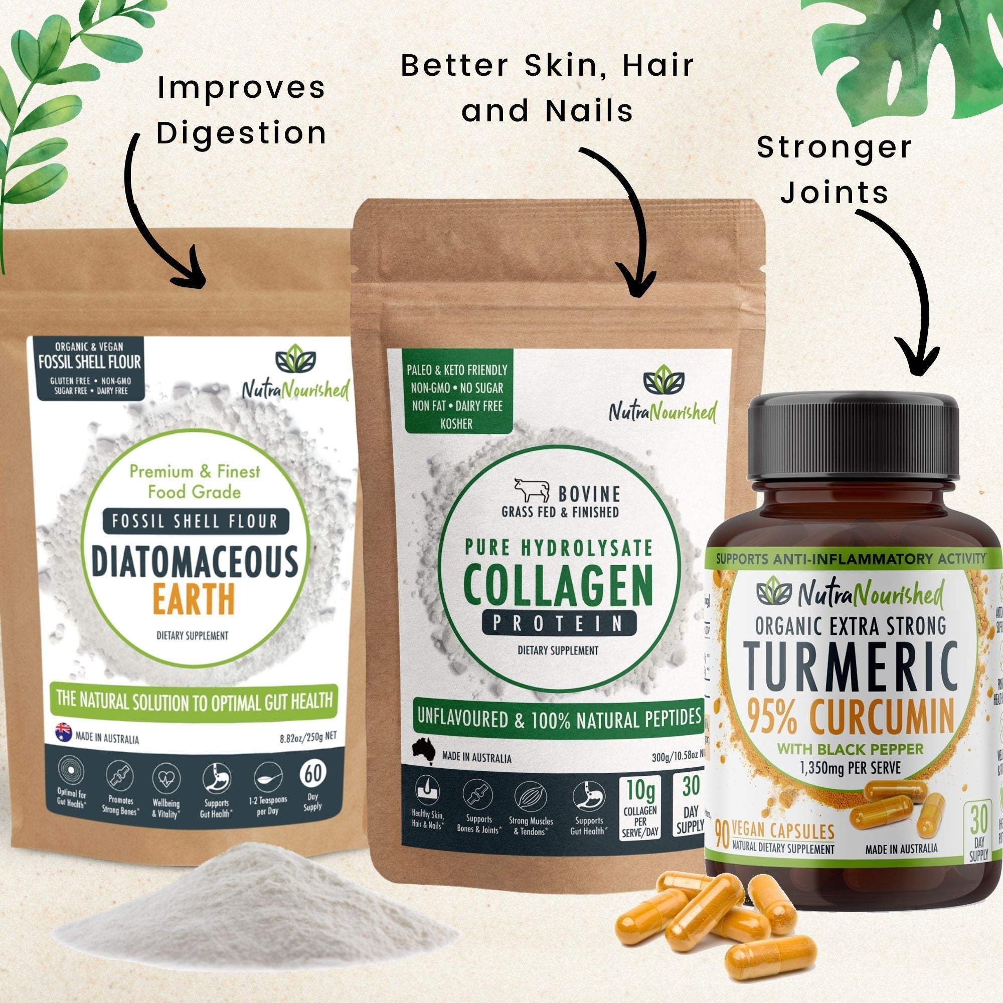 Automotive Repair & Speciality Tools: VALUE BUNDLE: Health Kick-Starter Bundle