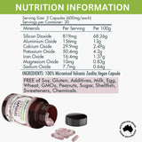 Zeolite Capsules
