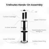 Water Dispensers: Phoenix 8L Stainless Steel Gravity Water Filter + POSTreat Fluoride cartridges