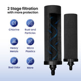 Water Dispensers: The Phoenix Gravity Mini - 1L