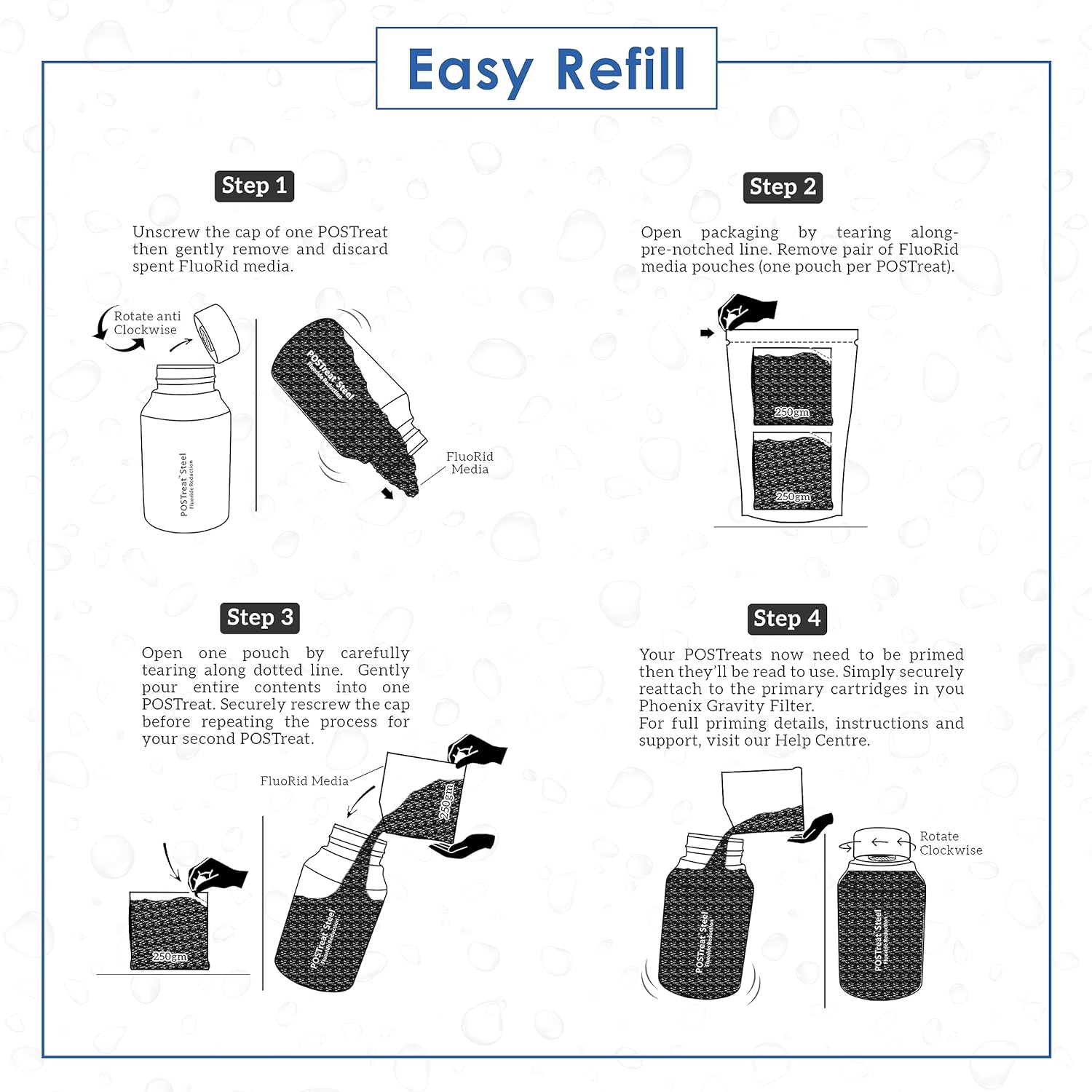 Water Filtration Accessories: POSTreat FluoRid Media Refill -Fluoride Filter Media-Phoenix Gravity