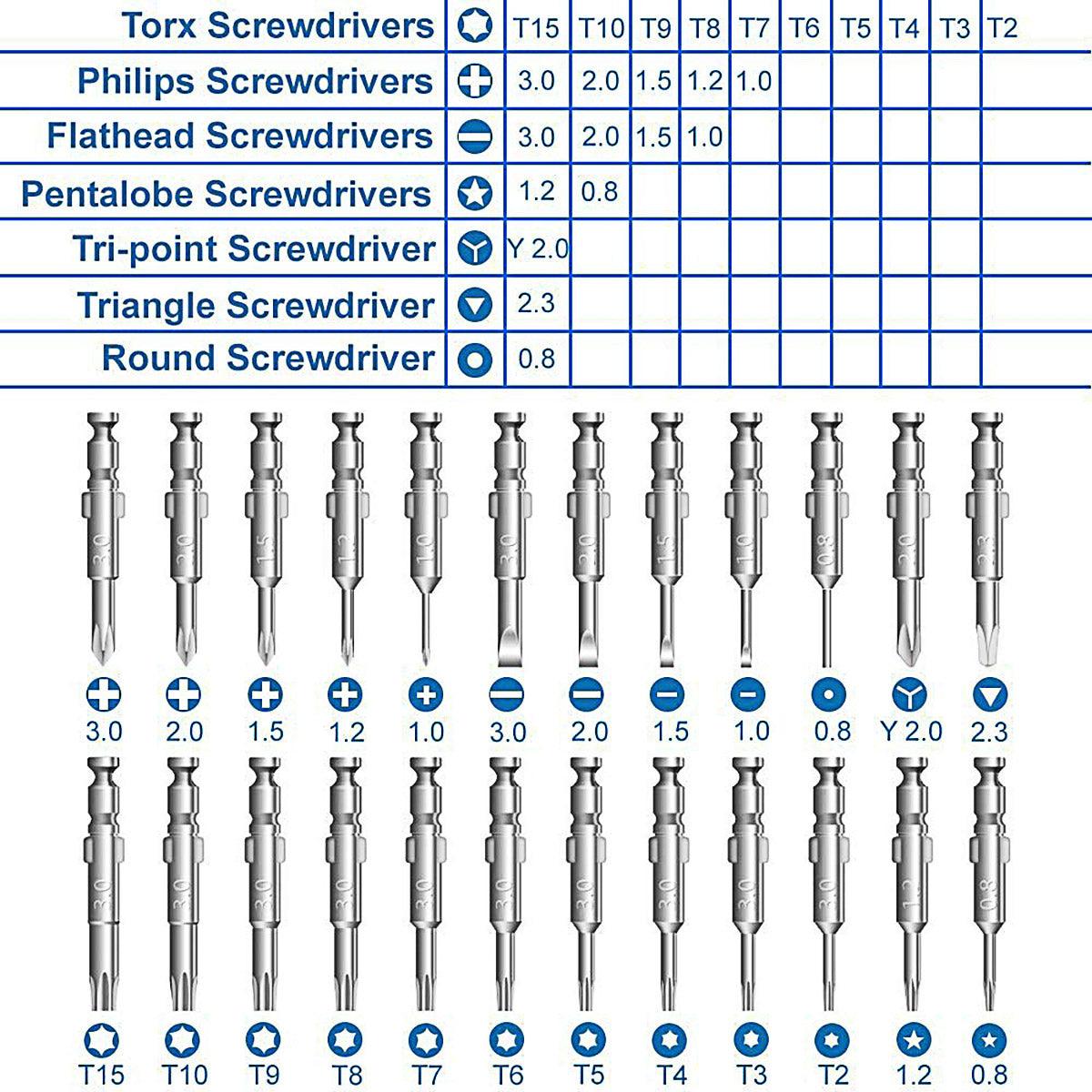 Screwdrivers: 25 in 1 Precision Screwdriver Set Mini Repair Tool Kit for Phone Glasses Watch