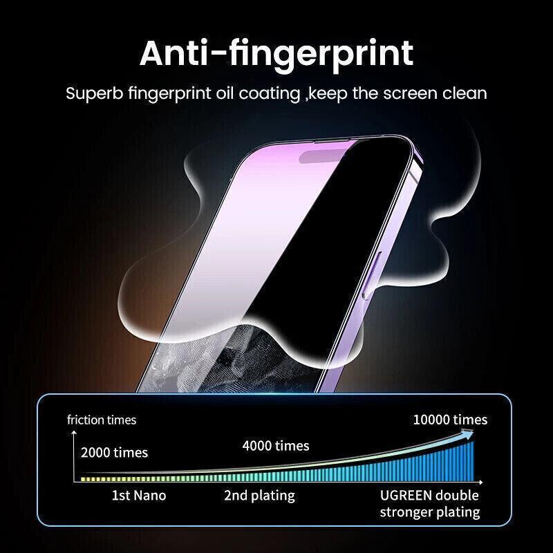 Phone Cases & Screen Protectors: Clear Film iPhone 13 12 11 Pro Xs Max Plus Hydrogel Film Screen Protector - For iPhone 12 Pro