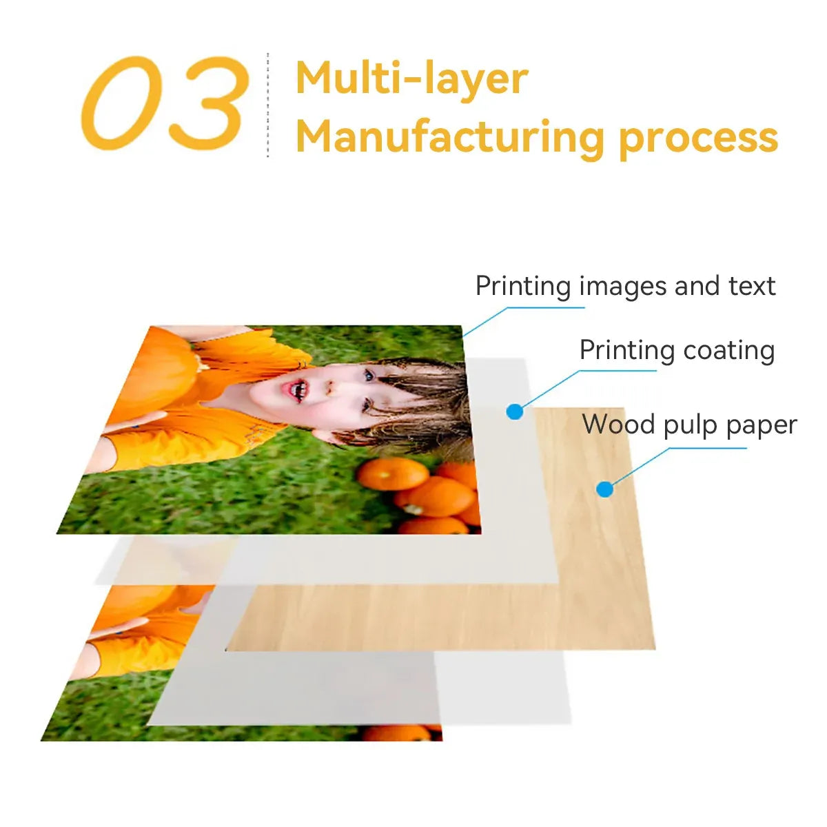 500Sheets A4 Laser Print Paper Premium High Quality For Clear Printing Use - 128GSM