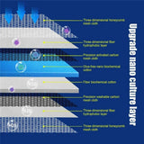 Aquarium Filters & Pumps: Aquarium 8D Filter Cotton Fish Tank Water Purification Sponge Material Pad