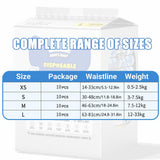 Pet Cleaning Supplies: Male Disposable Dog Diapers Leakproof Breathable with Colour Indicator - XS 14-33cm