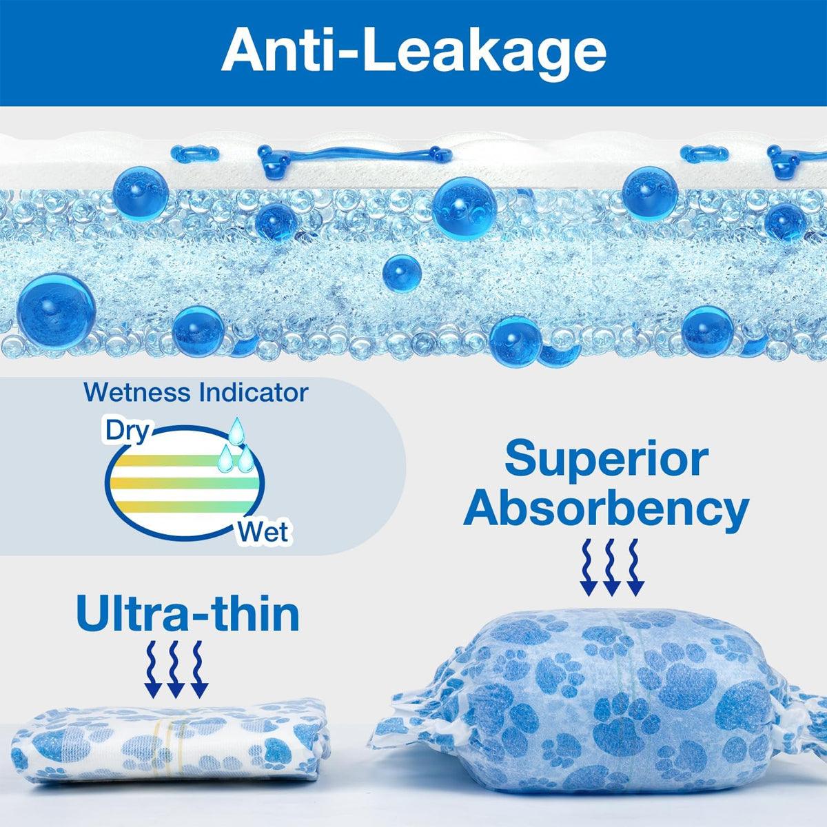 Pet Cleaning Supplies: Male Disposable Dog Diapers Leakproof Breathable with Colour Indicator - XS 14-33cm