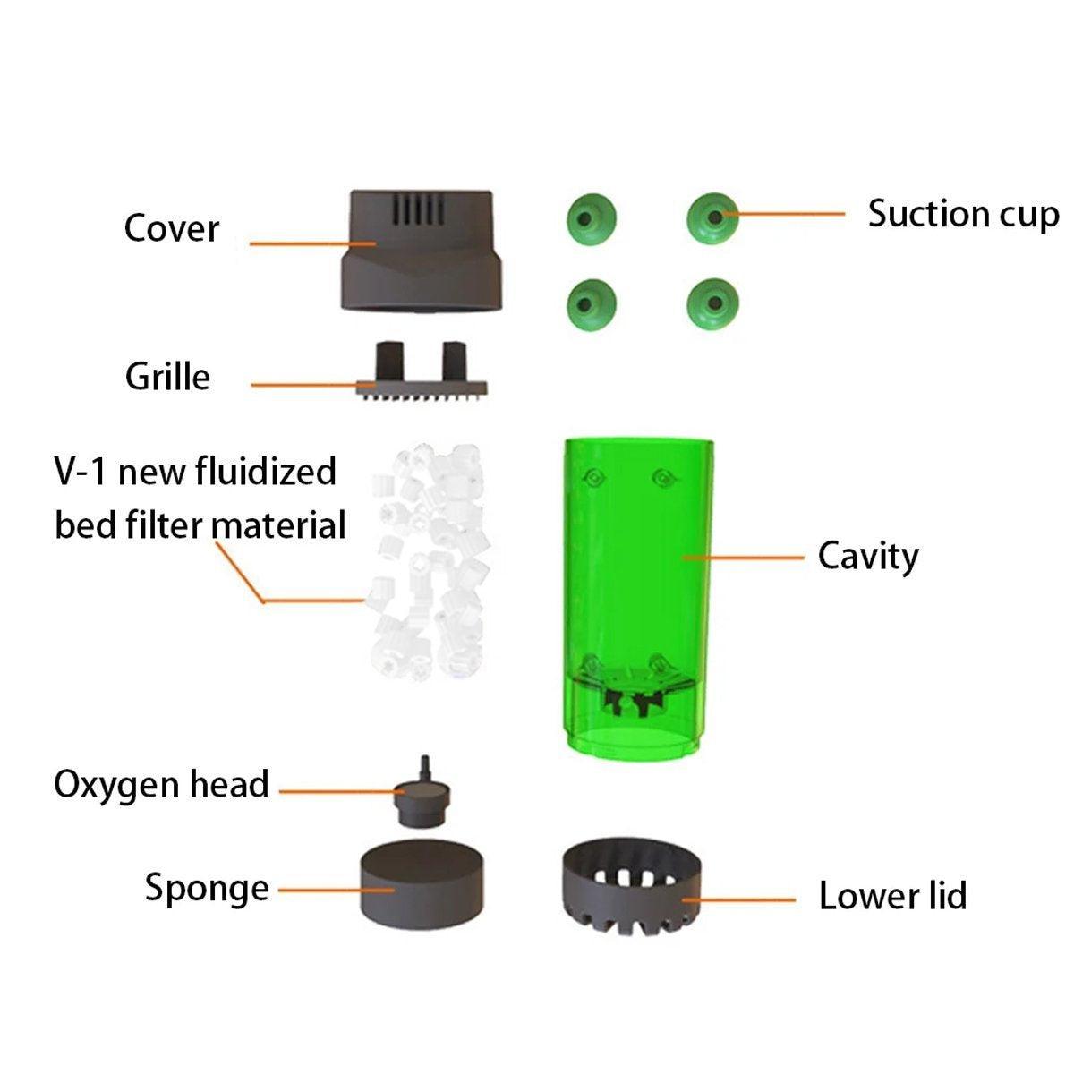 Fluidiz Bed Aquarium Fish Tank Internal Filter Oxygenation Pump for Clear Water - LH300