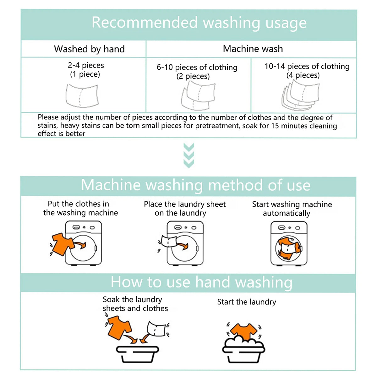 Laundry Cleaning Supplies: Laundry Tablets Set Portable Cleaning Pods Concentrated for Household Washing - Flax