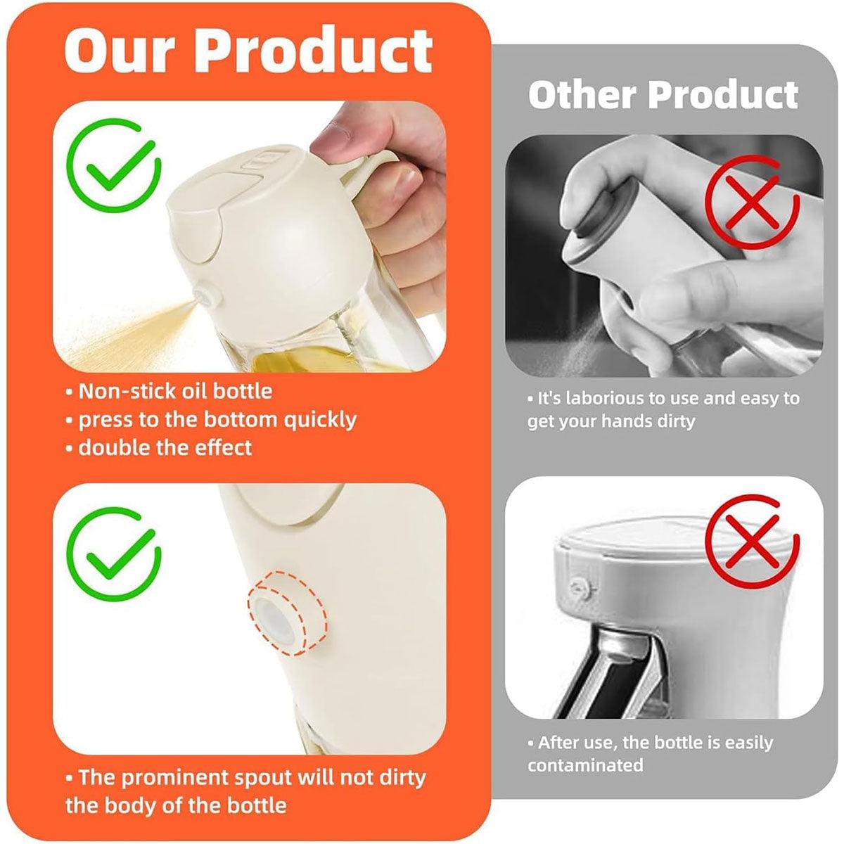 Kitchen Utensils: 2-in-1 470ml Glass Oil Bottle Spray Pour Automatic Pressure Control Kitchen Tool - Black
