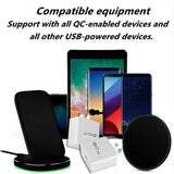 20W USB C Wall Charger Fast Charging Adapter Compatible with iPhone and iPad