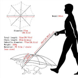 Dog Apparel: Pet Dog Transparent Umbrella 30 inch Diameter With Dog Leash For Rain Walking Outdoor