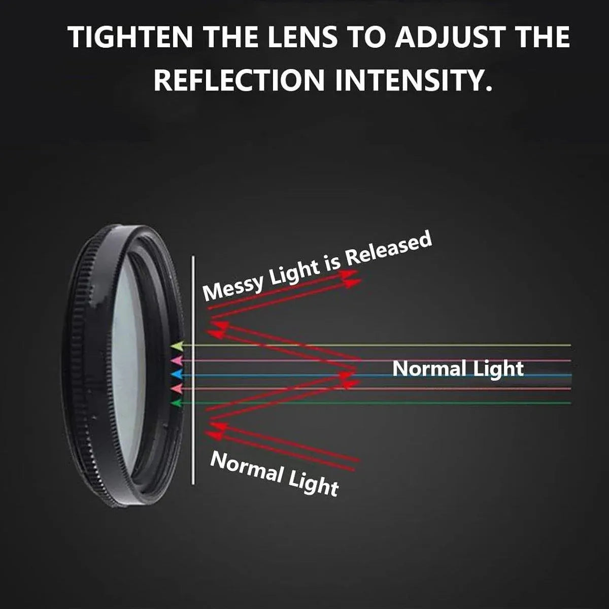 Black 37 mm Clip-On CPL Camera Filter Set - 2 Pieces