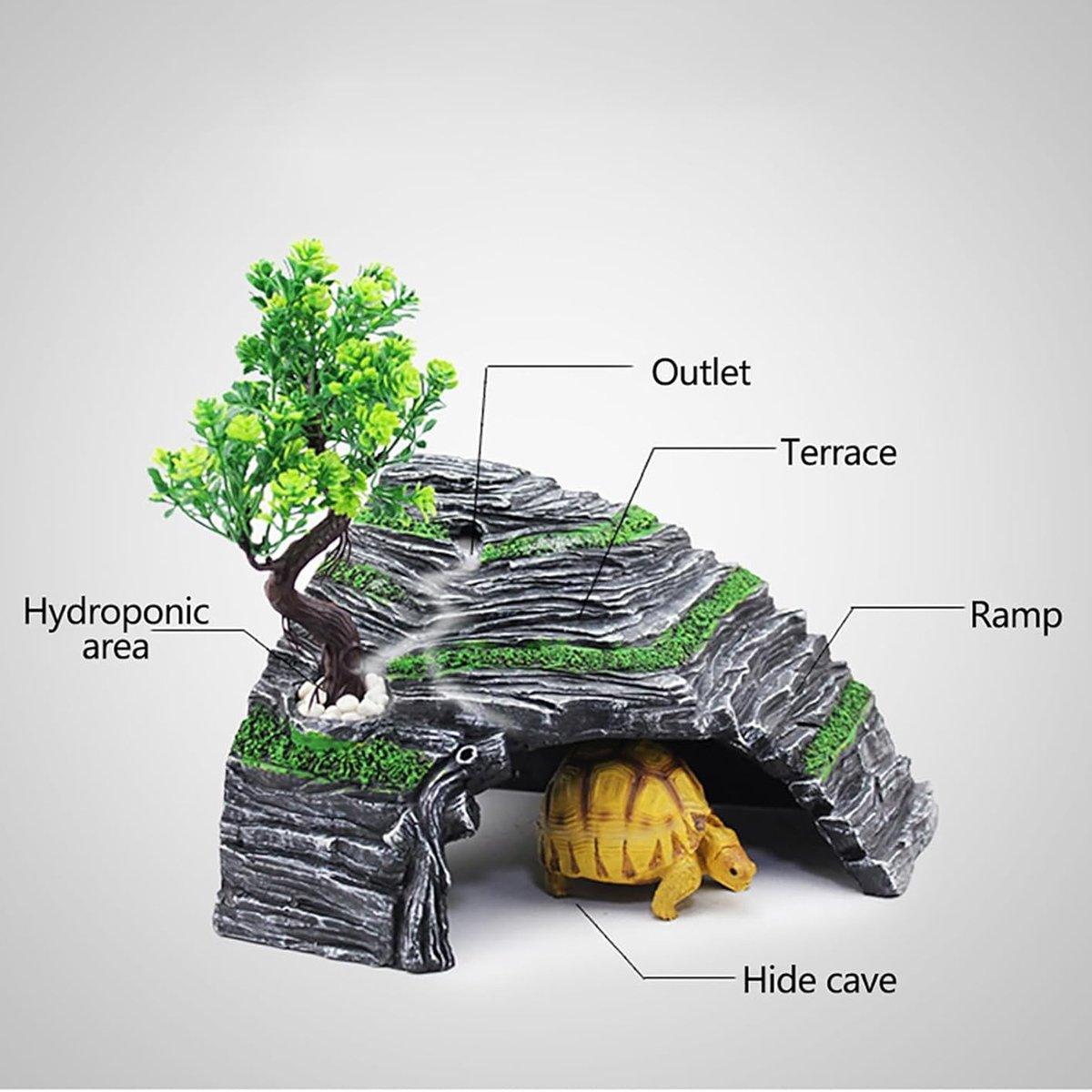 Reptile & Amphibian Habitats: Reptile Hide House Nest Cave Sundeck Shelter for Pets Lizard Snake Habitat
