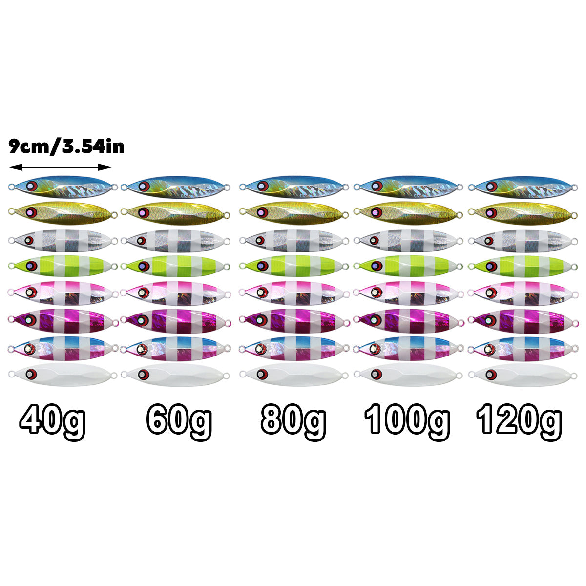 Fishing Tackle: Fishing Lure Bait Set 8pcs Conical Boat Tackle Artificial Hard Bait Accessories - 40g