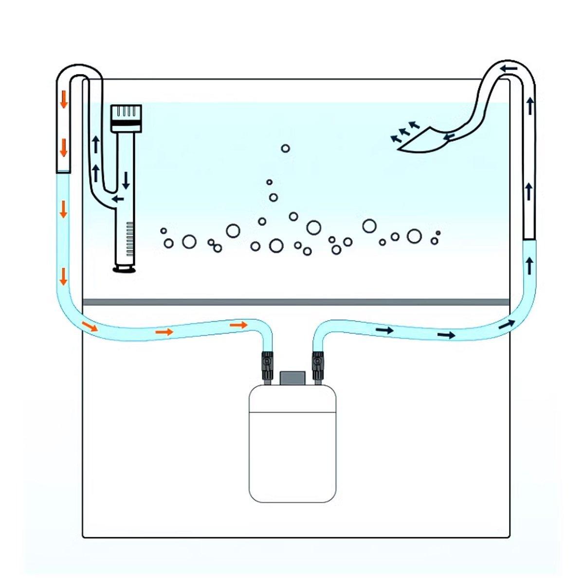 Aquarium Filters & Pumps: Aquarium Glass Inlet Outlet Pipe Fish Tank Filter Oil Film Remover Plant Holder - Speaker outlet-12mm