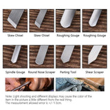 8X Heavy Duty HSS Wood Lathe Chisel Set Turning Wood Tools Carving GougeDurable