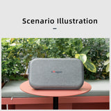 Insta360 Flow Gimbal Protector Bag - Magisn Medium Organizer