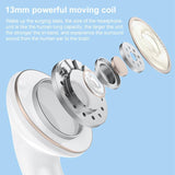 True Wireless Stereo Bluetooth 5.0 Earphones - Va01