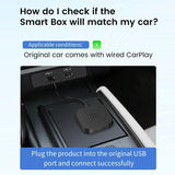 Wireless Car Interconnection Box For Apple & Android - Cpc200-Tbox