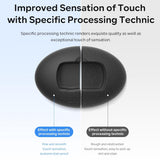 Insta360 X4 Vehicle Mount with Non-slip Silicone Base and Double-sided Glue - With Double Dided Glue