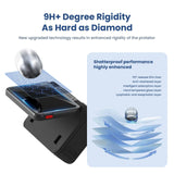 Tempered Film Protective Stickers for Insta360 Ace Amagisn Sports Camera - 3 In 1